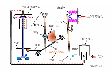 气动荔枝视频下载定位器